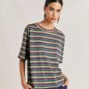 Clothing Momoni | Iora Tshirt In Striped Lurex Jersey - Multicolor Green